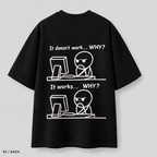 02 / Back – It doesn't work WHY / It works WHY stick figure comic